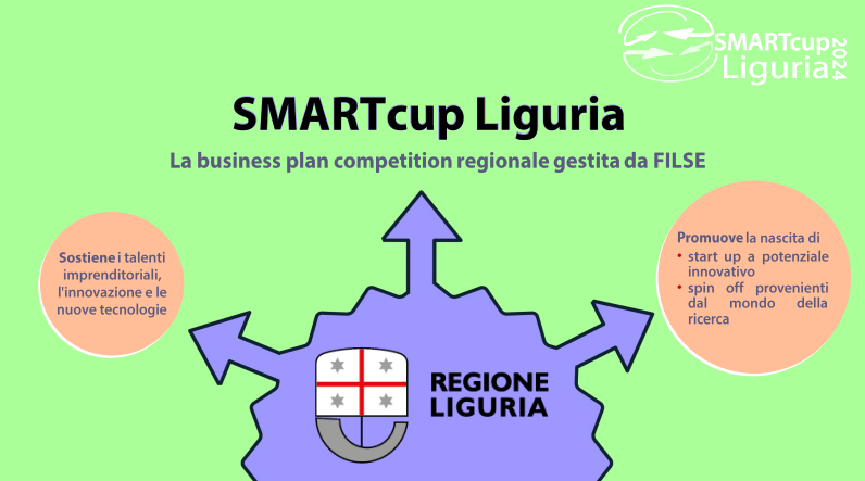 smartcup liguria 2024 CNA