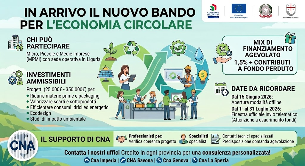 CNA bando economia circolare 2026